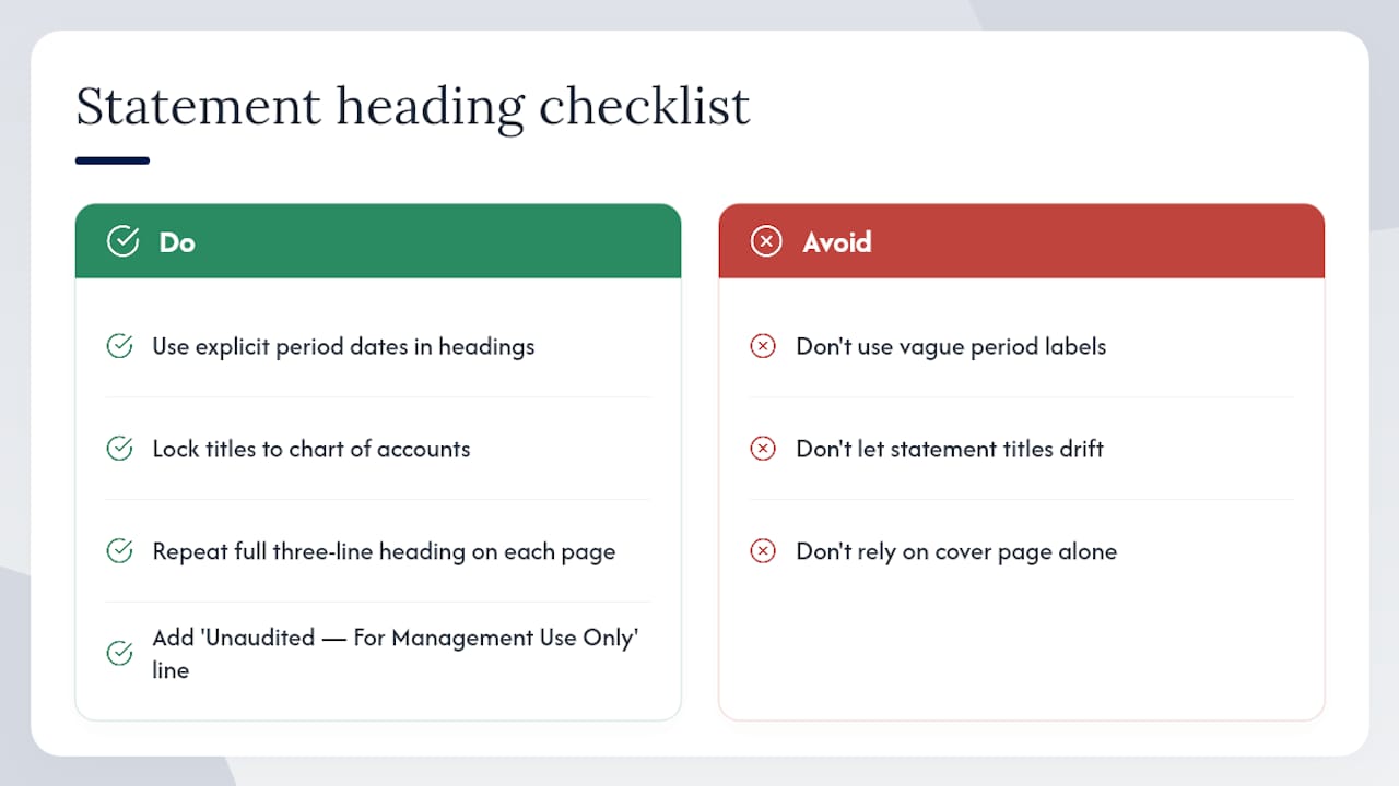 Heading templates tuned for owner-operated service businesses — overview diagram