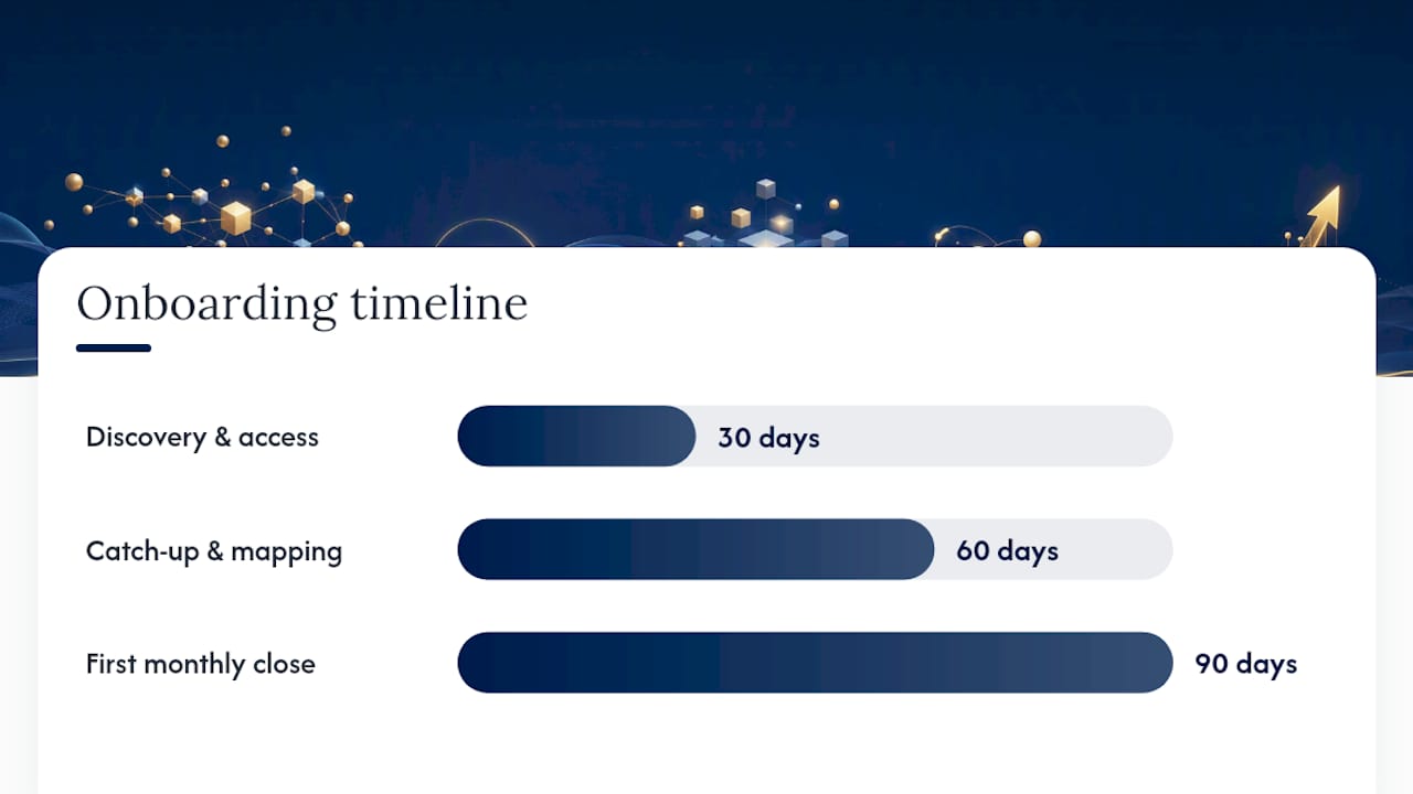 How Does Onboarding Work With an Outsourced Bookkeeper? — overview diagram