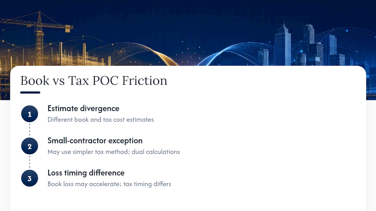Tax Treatment vs. Financial Reporting Under POC — overview diagram