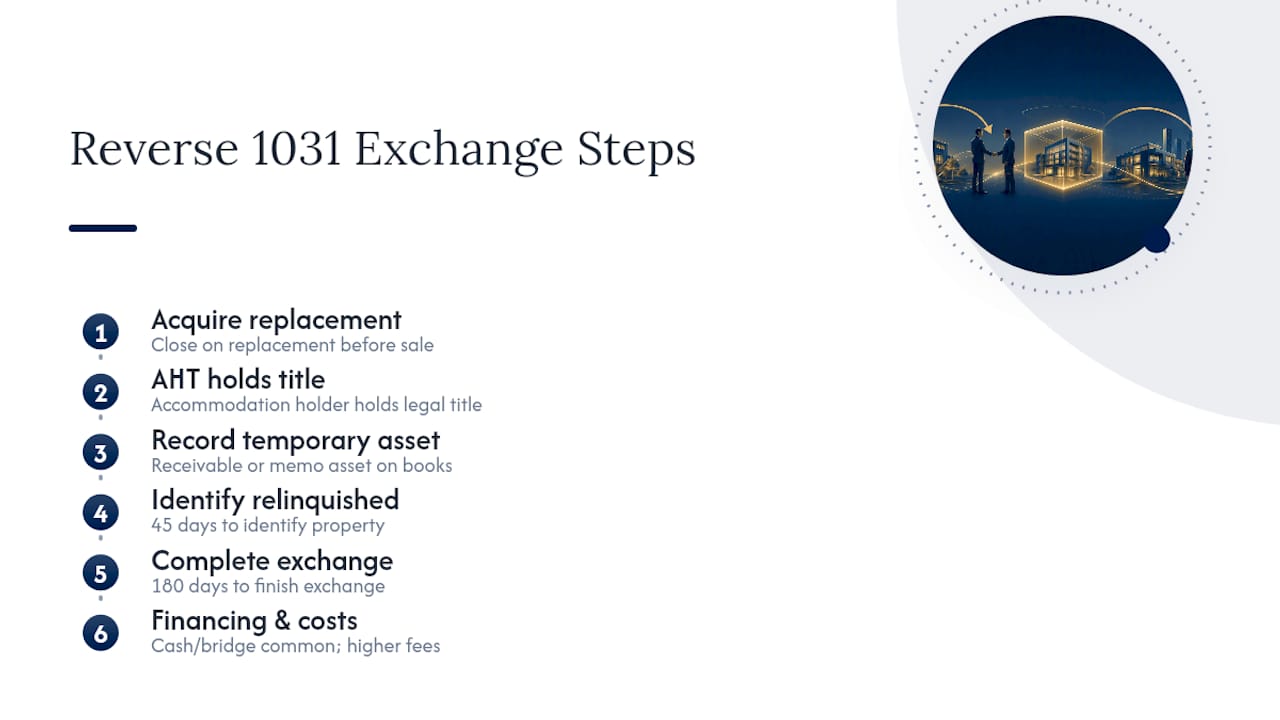 How Do You Account for a Reverse 1031 Exchange? — overview diagram
