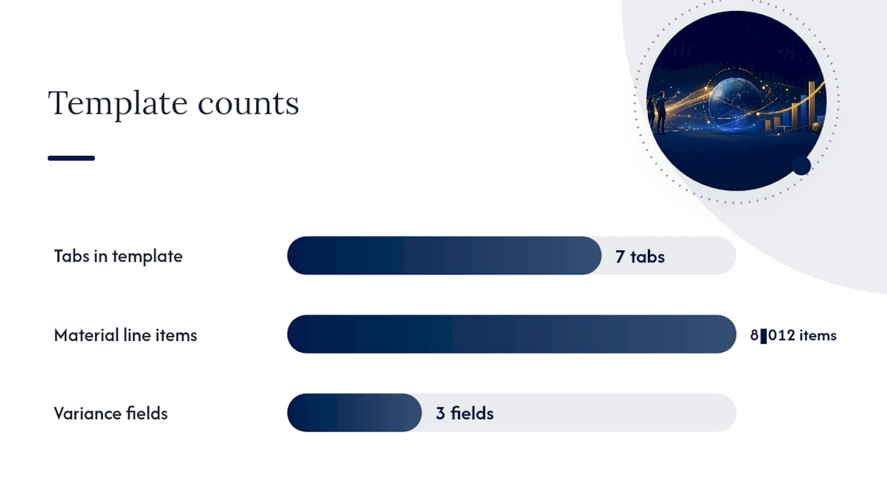 What Should a 13-Week Cash Flow Template Include? — overview diagram
